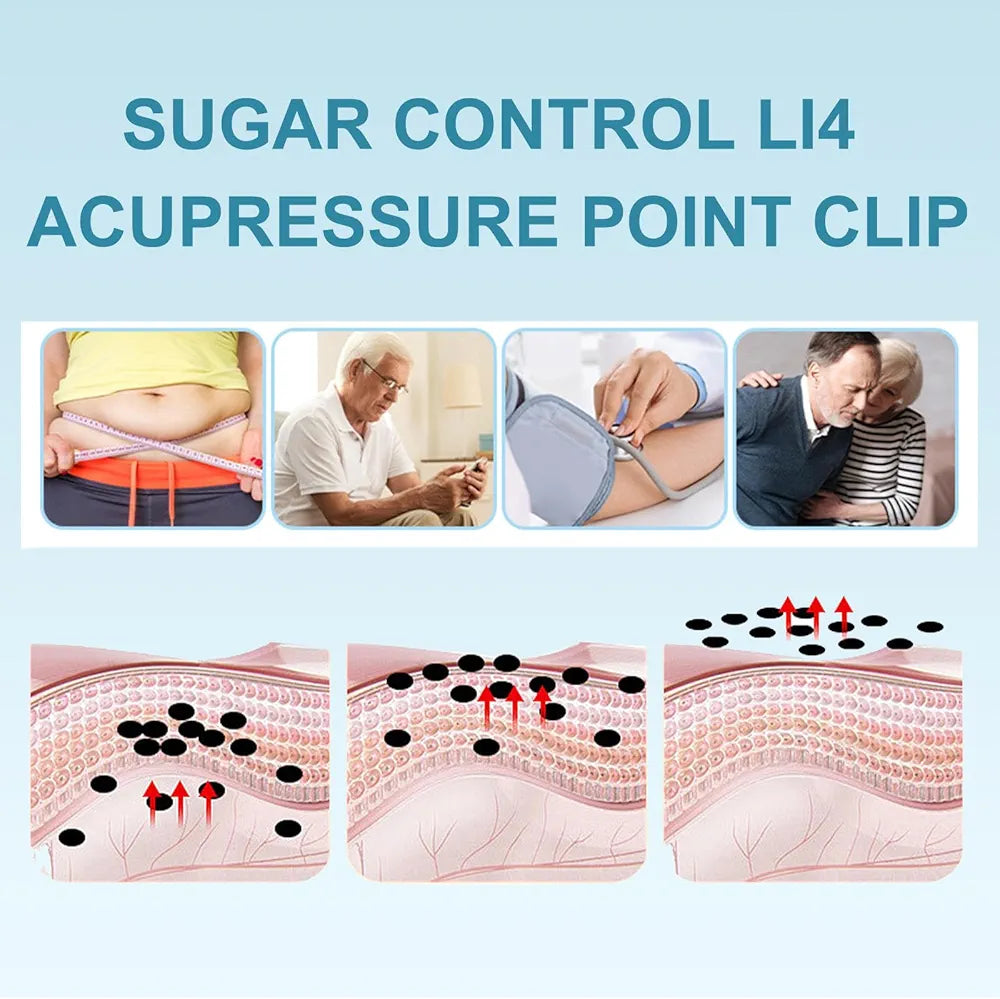 Acupressure Finger Clip – Natural Blood Sugar Support Therapy Tool(pack of 2)